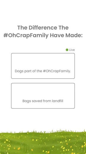 Can we get a round of a-paws? 👏 This week, the #OhCrapFamily hit 55,170,700 bags saved from landfill! That’s millions of pick-ups turned into something powerful - cleaner parks, happier pups, and a healthier planet. 💚 Thanks for choosing Oh Crap Compostable Poop Bags. #OhCrapFamily #NotPlastic #EcoFriendlyLiving #SustainablePets #DogParents #PlanetFriendly | Oh Crap
