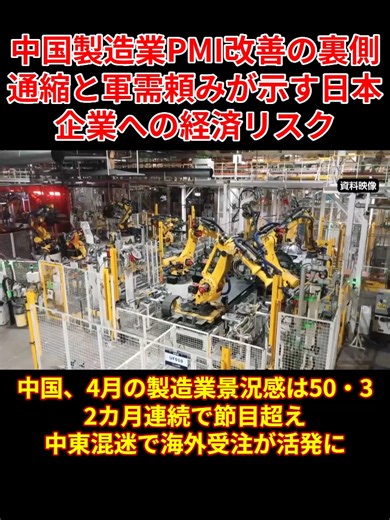 中国製造業PMI改善の裏側 通縮と軍需頼みが示す日本企業への経済リスク 中国の4月製造業PMIが50.3と、2カ月連続で節目を上回った。だが、これを中国経済の本格回復と見るのは危険である。数字を支えたのは、民間消費ではなく中東情勢の混迷による海外受注や在庫積み増し需要だ。実際、非製造業PMIは49.4に落ち込み、サービスや建設の弱さが続いている。 中国の内需は依然として通縮圧力を抱えており、家計消費が力強く戻ったとは言えない。さらにPPIの改善も、健全な需要回復というより、エネルギー高や軍需関連の生産増に引っ張られた可能性を慎重に見るべきだ。イラン情勢を背景に軍需・重工業が動けば、統計上は景気が良く見える。しかしそれは国民生活の改善ではない。 日本が注意すべきなのは、この「見かけの回復」に惑わされることだ。中国は内需不振を輸出と過剰生産で補おうとし、その圧力は安値攻勢として海外市場に向かう。景況感50超えという見出しの裏には、消費低迷、地政学リスク、そして軍需頼みの危うい構造がある。日本企業は中国発の数字を鵜呑みにせず、供給網と市場依存のリスクを冷静に見極めるべきである。