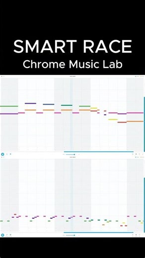 SMART RACE But Chrome Music Lab DELTARUNE Chapter 2 #chromemusiclab#musiccreationsoftware#deltarune