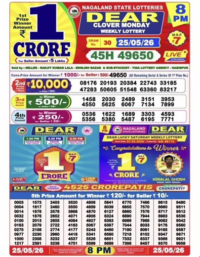 Dear Lottery 8 PM Result Today 🔴 | Live Draw Update | Lottery Sambad