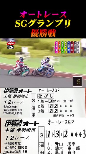 SGオートレースグランプリ優勝戦！つまらん買い方をしてしまったなあ🥲#オートレース #伊勢崎オートレース #青山周平 #鈴木圭一郎 #黒川京介 #バイク#レース#motocross#motocrossracing