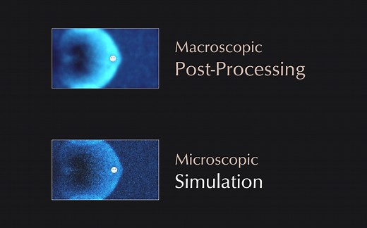 [COLLECTION] CFD | 微观与宏观：理解流体模拟 | Understanding Fluid Simulation