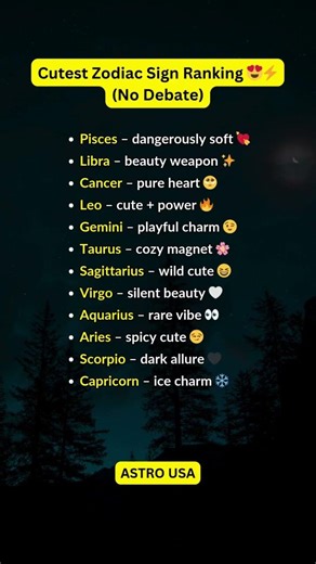 Cutest Zodiac Sign Ranking 😍⚡ (No Debate) #shorts #zodiac #horoscope #tarot #zodaicsigns