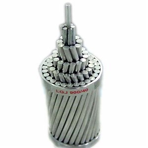 [Hot Item] Panther Lion Bear Camel Aluminum Conductor Steel Reinforced ACSR with Factory Price