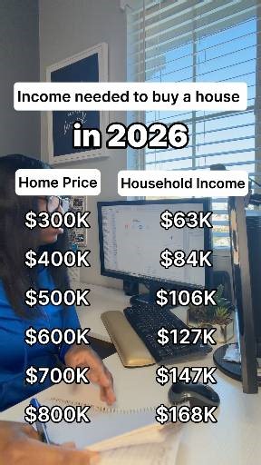Comment “HOUSE” to take the FREE Homebuying 101 class! DO NOT make this mistake 👇 When you’re buying a house, there are 3 numbers you need to know: 1. What you’re pre-approved for This number is likely way more than you’re actually comfortable with - but it’s what you CAN spend. 2. What your “recommended” price is The 28% rule says your mortgage payment should be no more than 28% of your gross income. Sometimes, this is just unrealistic and too low for homes in your area. 3. What you’re actuall