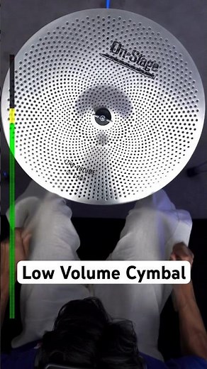 How loud are these 3 types of Cymbals?