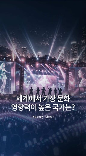 세계 문화 영향력 TOP 15 경제 분석