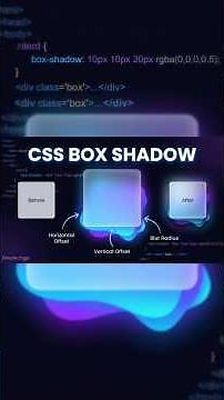 CSS Box Shadow Explained for Beginners | Create Depth & Modern UI Designs