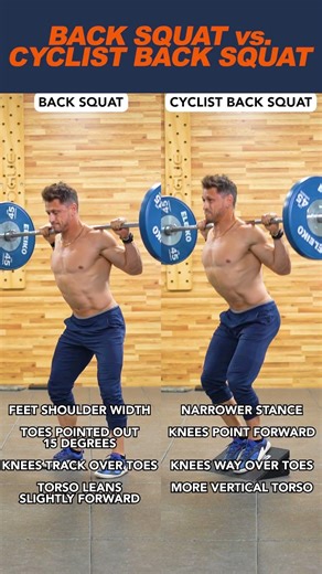 Back squat vs. cyclist squat - which one’s better?
