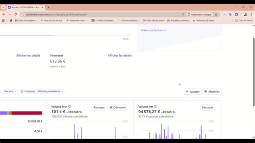 Configuartion stripe