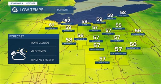 FORECAST: Rain chances returning to NE Ohio