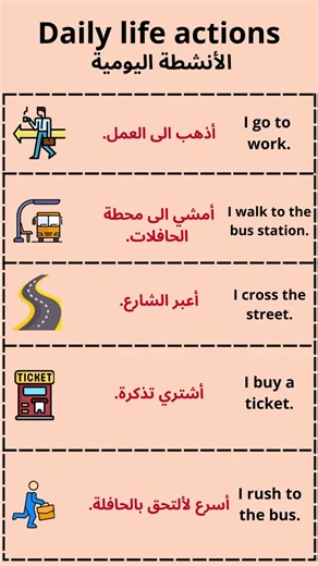 Learn English Online for Arabic Speakers — أساسيات اللغة الإنجليزية