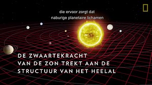 21K views · 248 reactions | Wat weet jij allemaal over de zon en het heelal? | National Geographic | Facebook