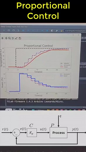 ➤ Applied Control System in Arduino Course: https://bit.ly/AppControlCAE Unlock an exclusive opportunity to enhance your skills in the Applied Control System in Arduino course! In this video, I’ll show you how to gain special access and make the most of the practical lessons available. If you’re interested in building control systems with embedded devices, make sure to watch this short video and learn how you can join the course at a unique price. Whether you're a beginner looking to grasp the b
