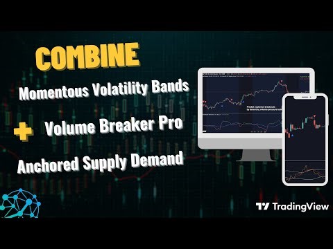Ultimate Scalping Combo: Supply/Demand Zones + Volatility + Volume
