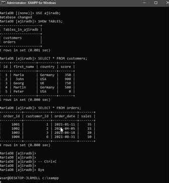 Export SQL database using Command Line
