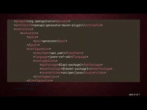 How to Generate Model Classes for additionalProperties in OpenAPI with Codegen Using Maven