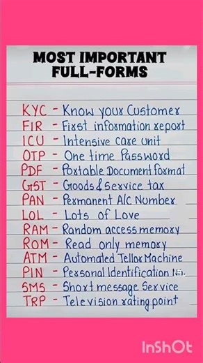 Most Important Full Forms 🔥