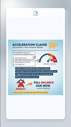 What is an Acceleration Clause? Real Estate Exam Prep