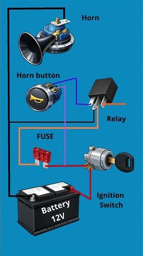 Car Horn Wiring Diagram Explained 12V Relay Setup