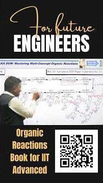Short 44 | Under 3 minutes series | Learn how concepts are mixed in IIT Advanced | #jee2026 #jee2027