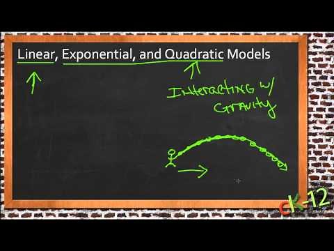 Linear, Exponential, and Quadratic Models: An Application (Algebra I)