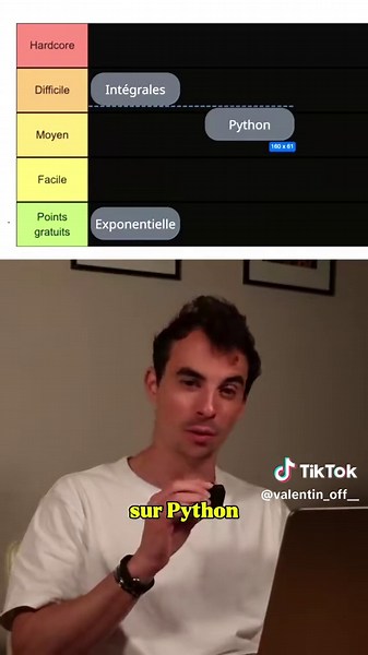 Évaluation des chapitres de bac en mathématiques et Python