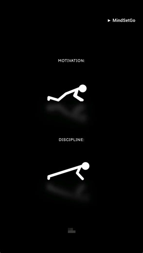 #motivation #successboost #growthmindset