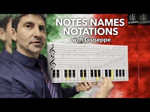 Notes Names Notation with Giuseppe
