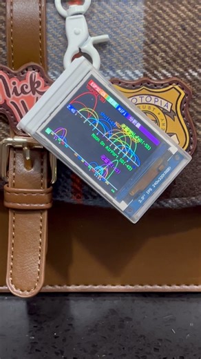 Portable Dual Band WiFi Analyzer