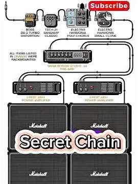 Kurt Cobain’s INSANE Guitar Rig EXPOSED! (Pedals, Settings & Secret Tone Revealed!)