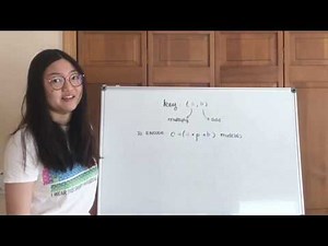 Affine Cipher - Part 1