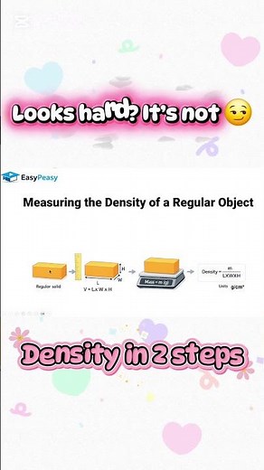 This Looks Hard… But It’s EASY (Density Trick)