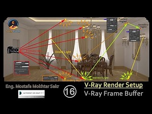 16- Vray Frame Buffer