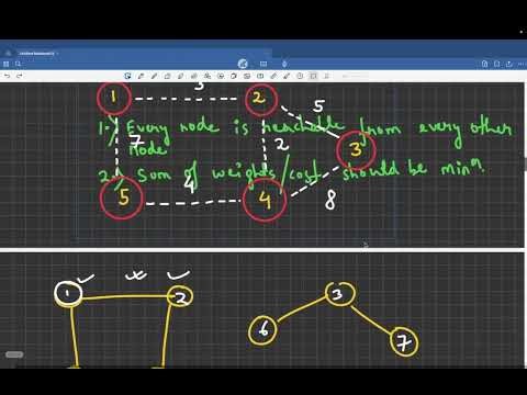 Road Reparation | CSES Graphs | Kruskal’s Algorithm