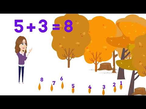 Addition with pictures | Learning addition for kids | Simple addition with pictures | Basic addition