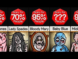 Comparison: These Games Are Cursed!