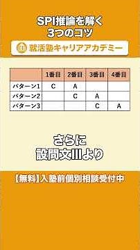 【例題あり】SPI最大の鬼門！推論を解く3つのコツ#shorts #就活