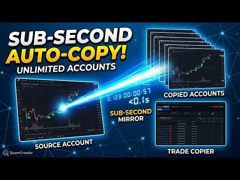 Trade Copier That Mirrors in Sub-Seconds | No Account Limits