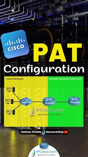 Cisco PAT CONFIGURATION!!! | IPCisco.com . . Cisco Configuration Course With Packet Tracer: https://ipcisco.com/course/cisco-packet-tracer-course/ . Packet Tracer Lab Files: https://ipcisco.com/cisco-packet-tracer-configuration-examples/ . CCNA Flashcard Questions: https://ipcisco.com/ccna-flashcard-questions/ . Network Quizes: https://ipcisco.com/all-quizes/ . #cisco #ccna #networkengineers | Ipcisco
