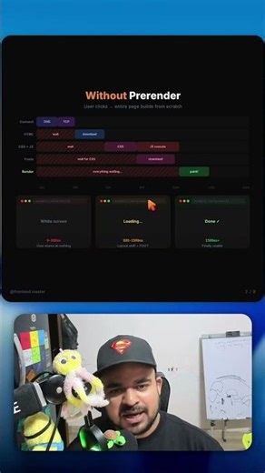What is PreRender explained by Frontend Master