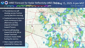 A looping image of the HREF forecast of composite radar reflectivity showing the evolution of thunderstorms across Southeast Arizona today. | US National Weather Service Tucson Arizona