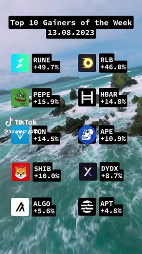 HowisCrypto on TikTok