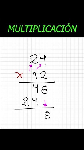 Multiplicación por dos cifras sin llevar