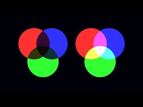 Inkscape: Blend Modes (Multiply, Darken, Screen and Lighten)