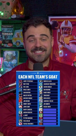 Guessing Every NFL Team’s GOAT Part 2
