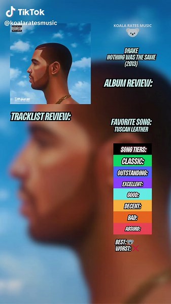 Reseña del Álbum: Nothing Was The Same de Drake