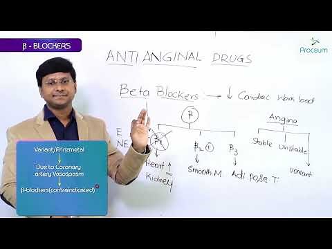 5. Anti- Anginal Drugs: Beta Blockers: CVS Pharmacology USMLE Step 1
