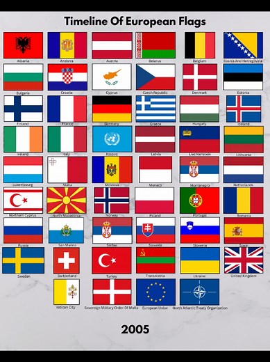 Timeline Of European Flags #europe #european #european #🇪🇺 #eu #westeurope #europeancontinent #continent #europeanflags #europeancountries #westerneurope #benelux #west #southerneurope #southeurope #southeasteurope #balkan #balkans #balkanpeninsula #northeurope #northerneurope #scandinavia #nordic #centraleurope #middleeurope #baltics #balticstates #easteurope #easterneurope #euroasia #mediterranean #atlantic #atlanticocean #northsea #arcticocean #northpole #arctic #foryou #foryoupage #video #