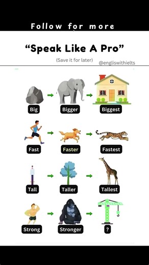 Speak English Like a Native! 🚀 #englishspeaking #speakconfident #learnenglish #spokenenglish